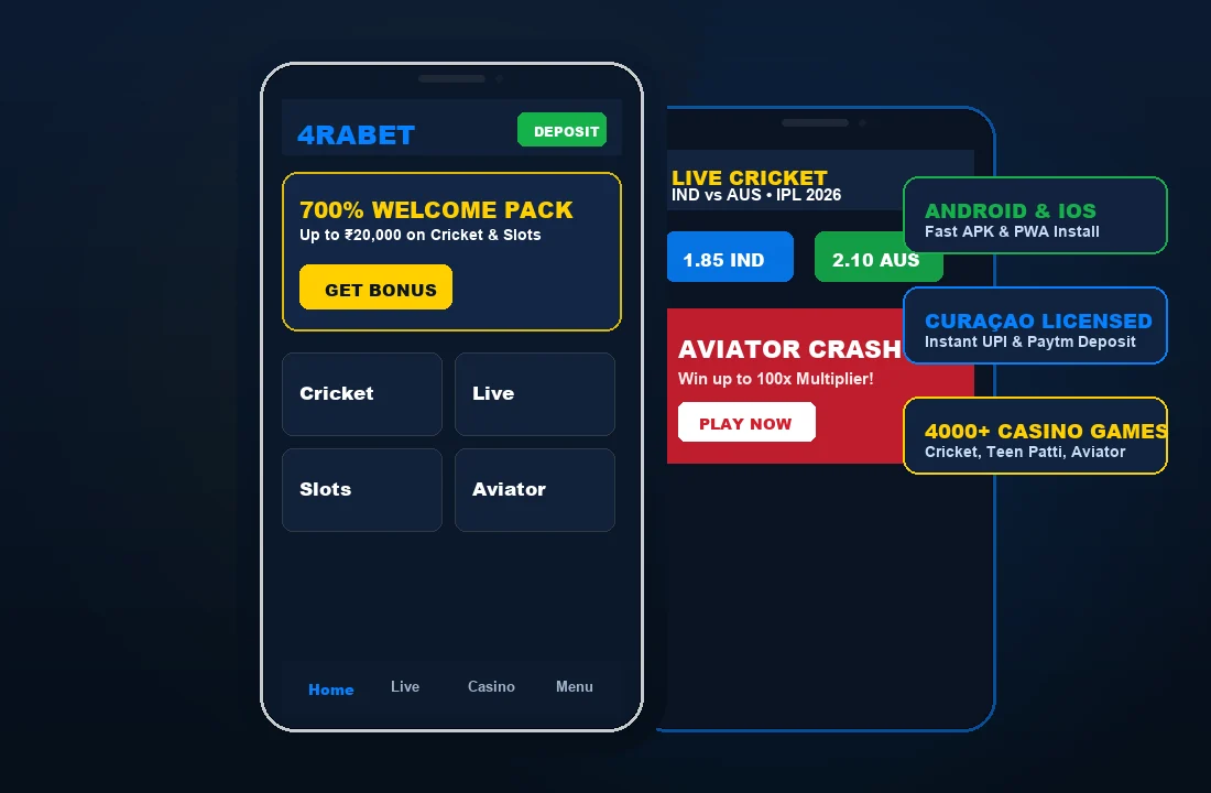 4RABET Mobile App on Android and iOS Smartphones